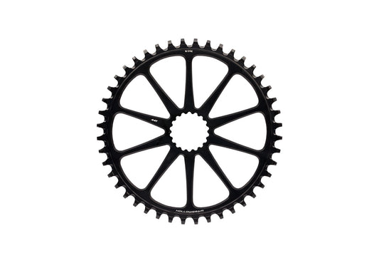 Plateau Cannondale SpiderRing